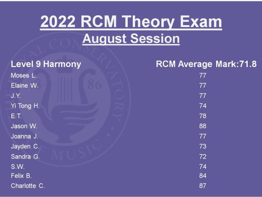 4. Harmony 9